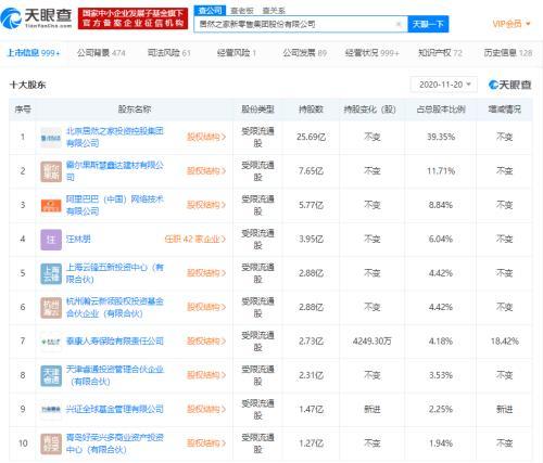 日用百貨銷售 便利生活與市場機遇